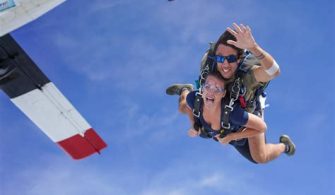 What Is The Hardest Part Of Skydiving?