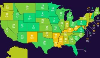 What Is The Healthiest State To Retire In?