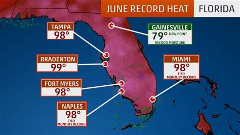 What is the hottest day in Florida history?