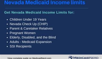 What Is The Income Limit For Nevada Medicaid?