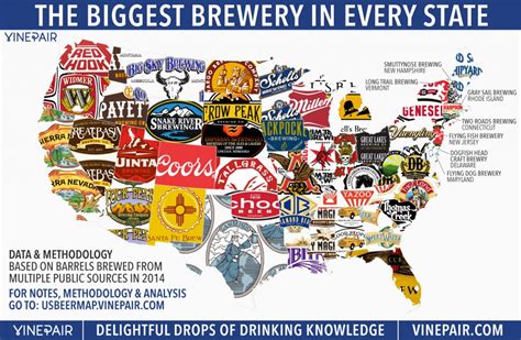 What is the largest brewery in Florida?