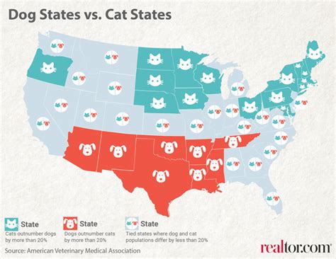 What Is The Least Dog Friendly State?