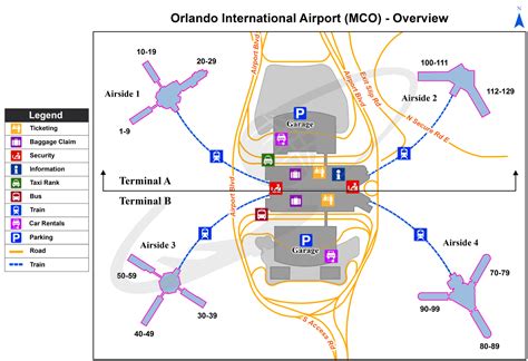 What is the main airline at MCO?