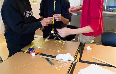 What Is The Marshmallow Challenge Team Building?