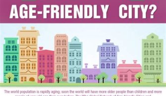 What Is The Most Elderly Friendly City?