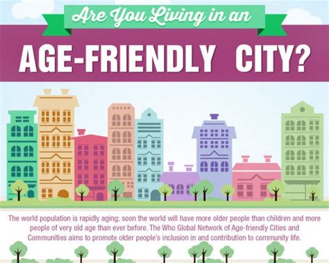 What Is The Most Elderly Friendly City?