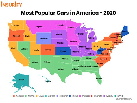 What Is The Most Liked Car In America?