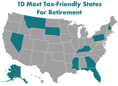 What Is The Most Tax-Friendly State For Retirees?