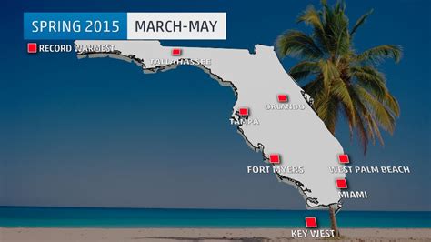 What Is The Warmest Spring In FL?