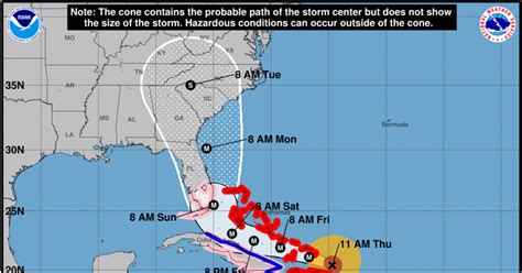 What month are hurricanes in Miami?