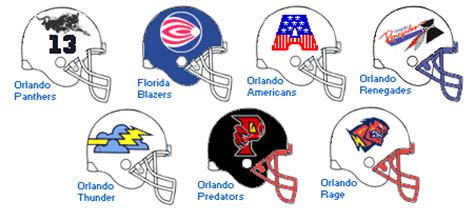 What NFL Team Is In Orlando?