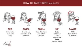 What Not To Do At A Wine Tasting?