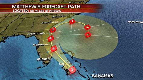 What part of Florida gets hit the worst with hurricanes?