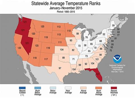 What part of Florida stays warm all year?