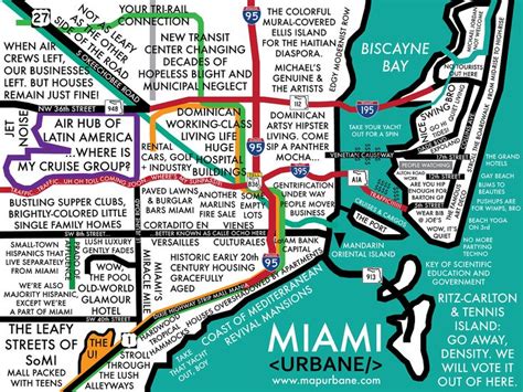 What Part Of Miami Is Most Active?