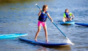 What Should I Wear To Stand Up Paddle Boarding?