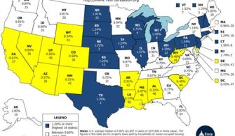 What State Has Cheapest Property Tax?