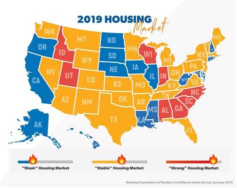 What State Has The Best Housing Market 2023?