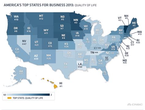 What State Has The Best Quality Of Life?