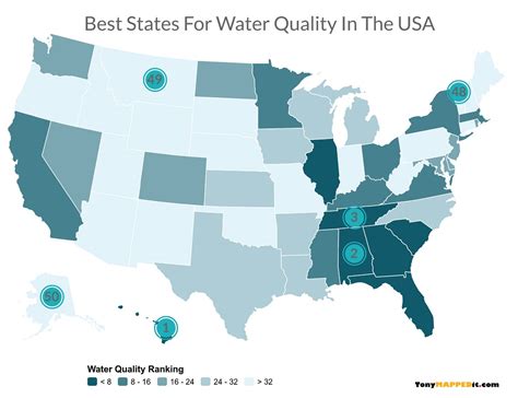 What state has the cleanest tap water?