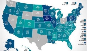 What State Has The Lowest Tax Burden For Retirees?