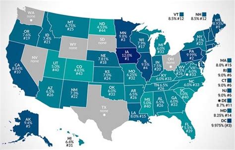 What State Has The Lowest Tax Burden For Retirees?