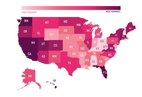 What State Has The Most Romance?