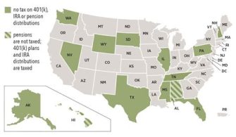 What States Do Not Tax Retirement?