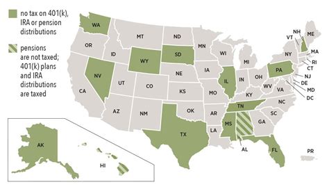 What States Do Not Tax Retirement?