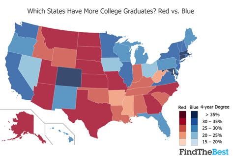 What States Rank Lowest In Education?