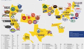 What Town Has The Most Craft Breweries?