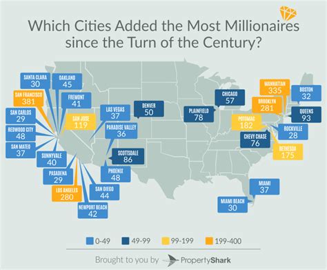 What town in Florida has the most millionaires?