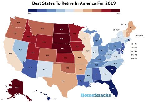 What’s The Best Five States To Retire In?