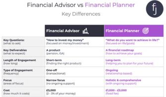 What’s The Difference Between A Financial Planner And A Financial Advisor?