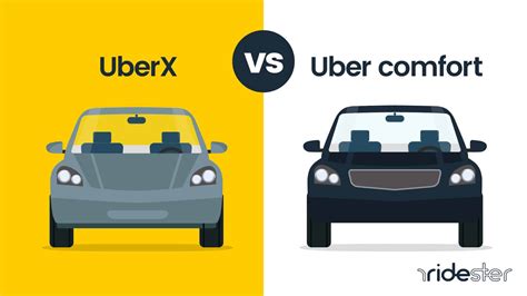 What's the difference between Uber and UberX?