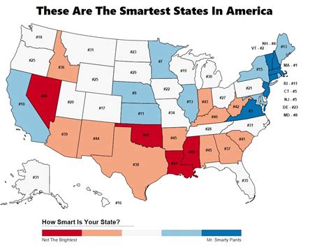 What's The Smartest State In America?