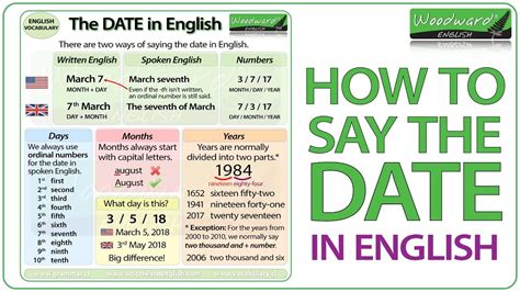 When should you end a date?