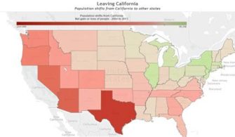 Where Are Retired Californians Moving To?