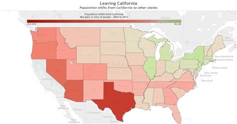 Where Are Retired Californians Moving To?