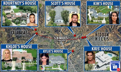 Where Do The Kardashians Live In Miami?