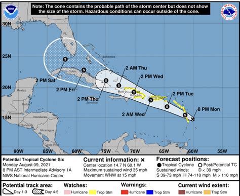 Where Does Florida Turn Tropical?