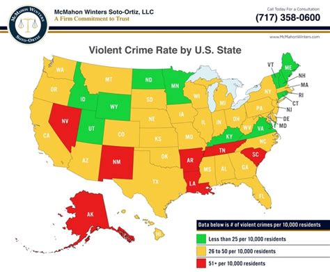 Where Does Jacksonville Rank In Crime? – Road Topic