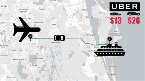 Where does Uber pick up at Miami cruise port?