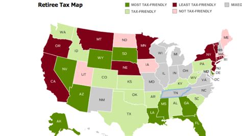 Where Is The Best Place To Retire With No State Income Tax?