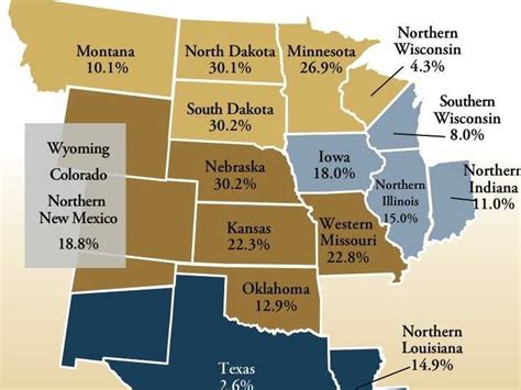 Where Is The Cheapest Farm Land In USA?