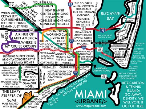 Where is the hipster part of Miami?