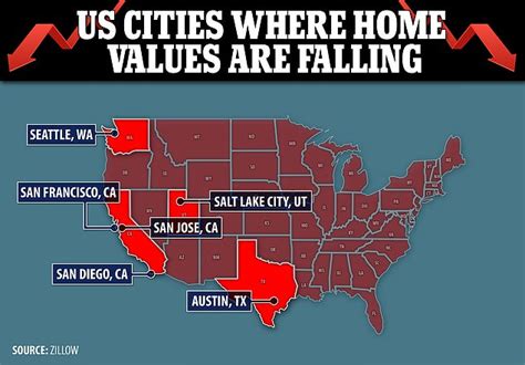 Where Is The Housing Market Falling The Fastest?