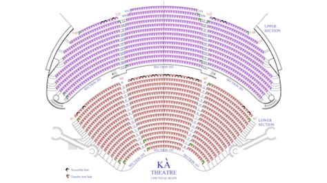 Where Should I Sit For Kà In Las Vegas?