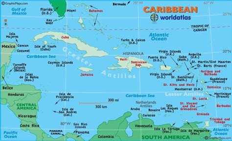 Which Caribbean Island Is Closest To Florida?