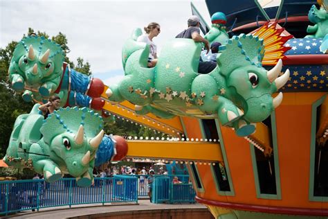 Which Disney park has the most rides?